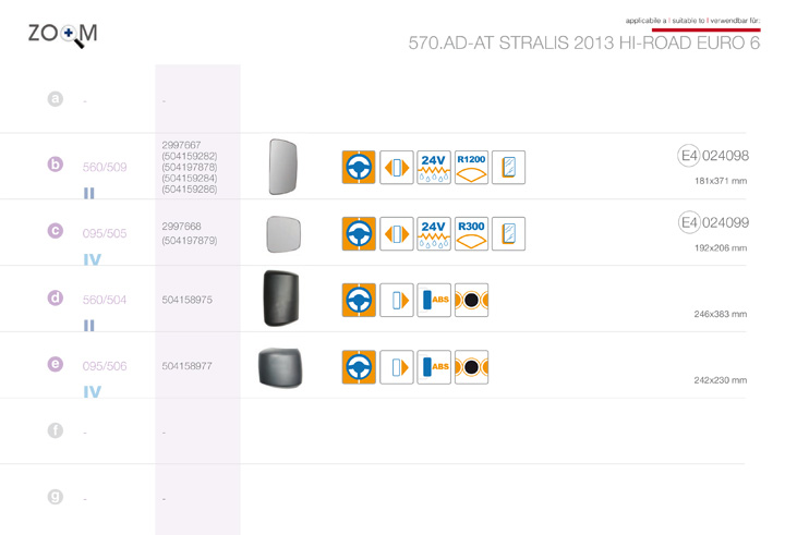 ricambi iveco stralis at ad hiroad 2013