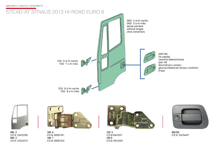 ricambi iveco stralis at ad hiroad 2013