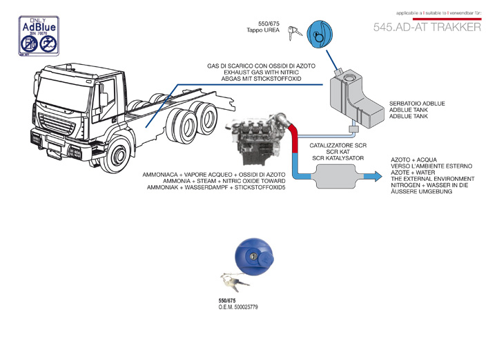 ricambi iveco trakker 2003