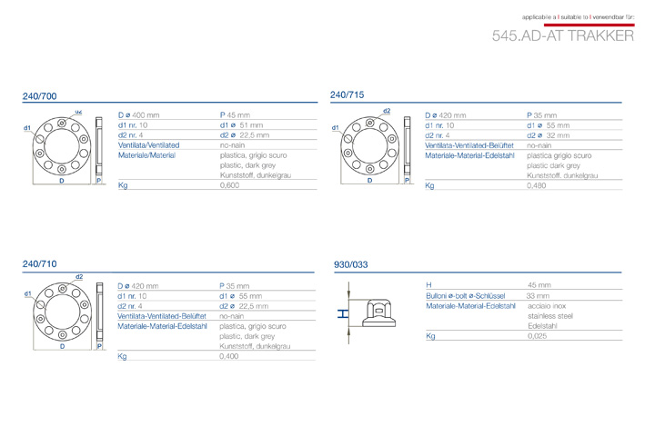 ricambi iveco trakker 2003
