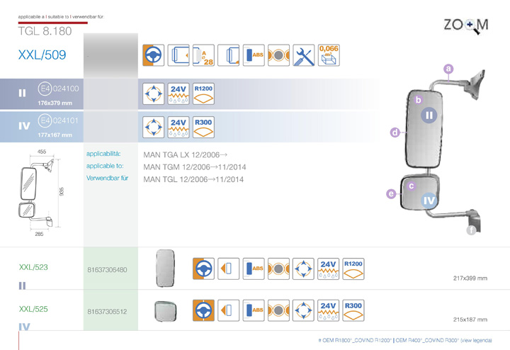 ricambi man tgl 8.180