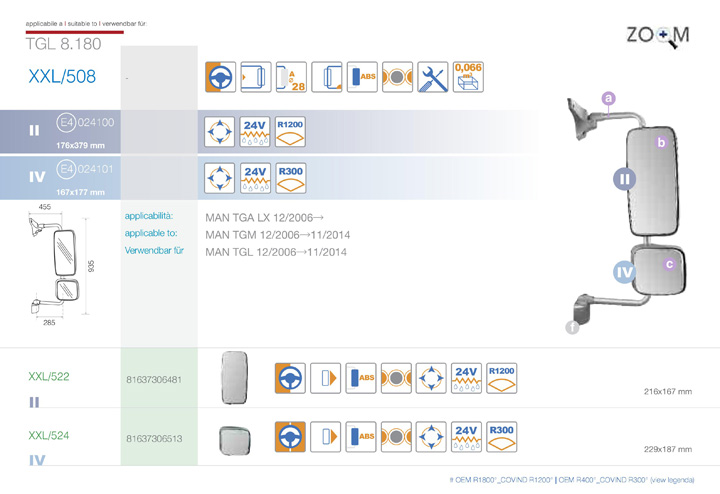 ricambi man tgl 8.180