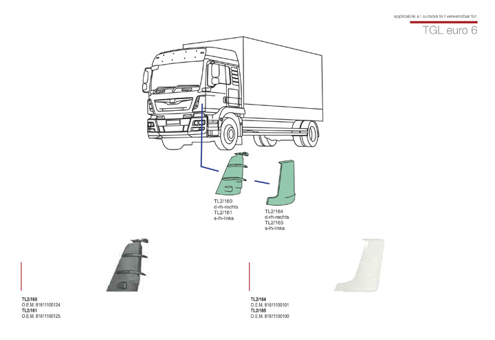 ricambi man tgl euro 6