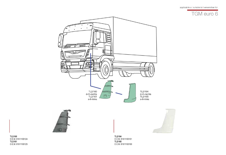 ricambi man tgm euro 6