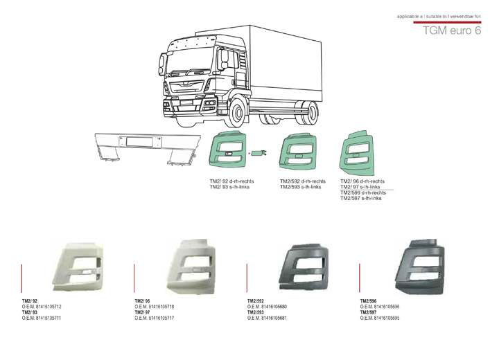 ricambi man tgm euro 6