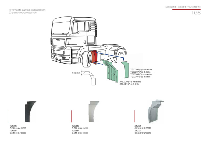 ricambi man tgs 2 serie