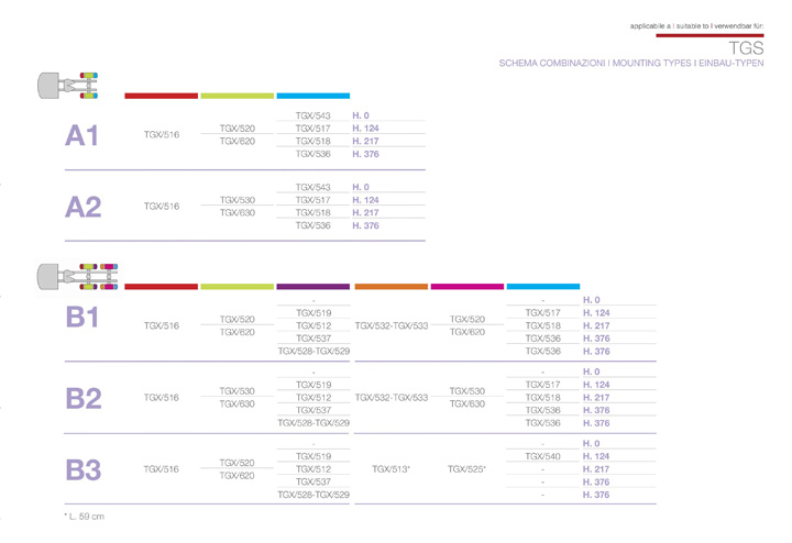 ricambi man tgs 2 serie