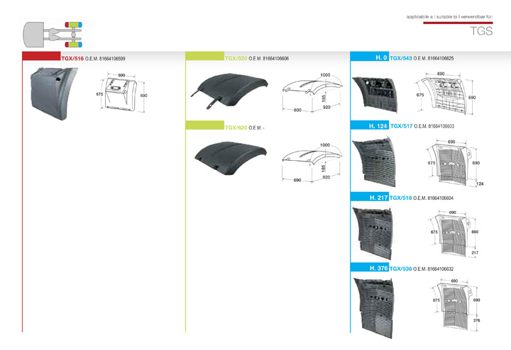 ricambi man tgs 2 serie