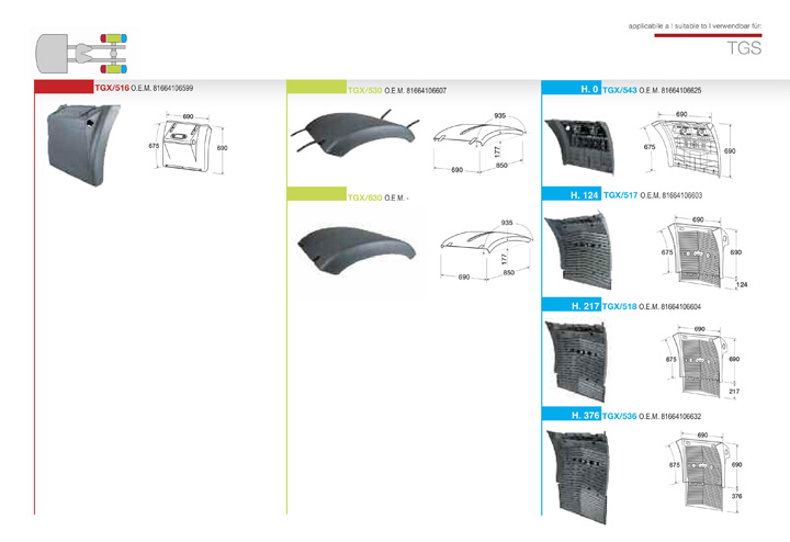 ricambi man tgs 2 serie