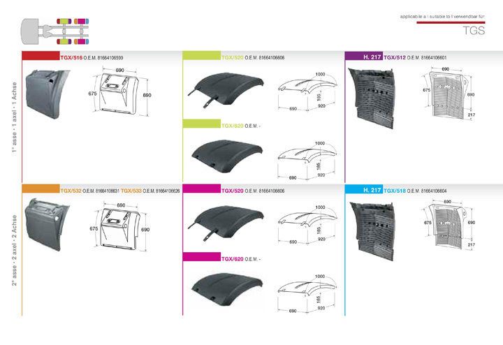 ricambi man tgs 2 serie