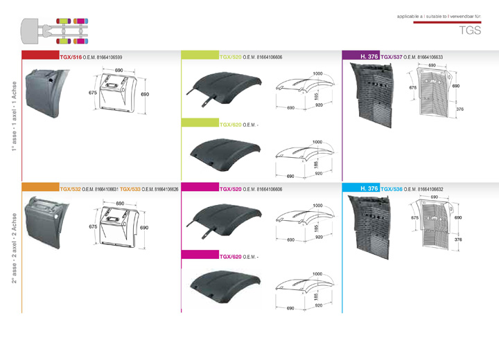 ricambi man tgs 2 serie