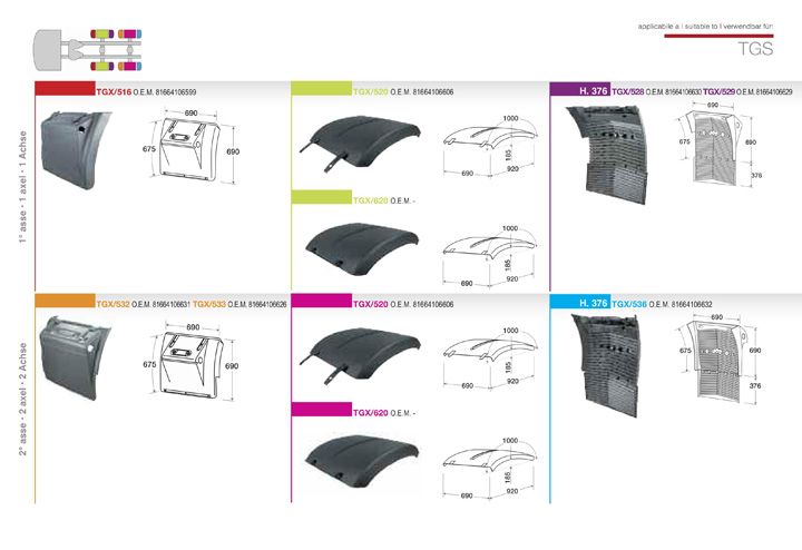 ricambi man tgs 2 serie