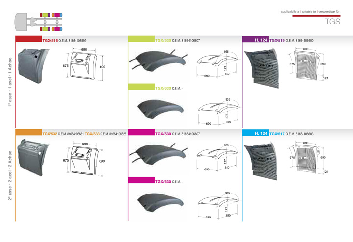 ricambi man tgs 2 serie