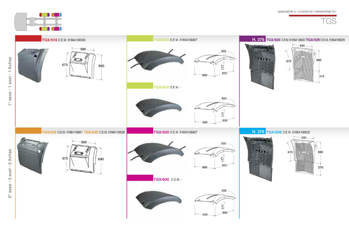 ricambi man tgs 2 serie
