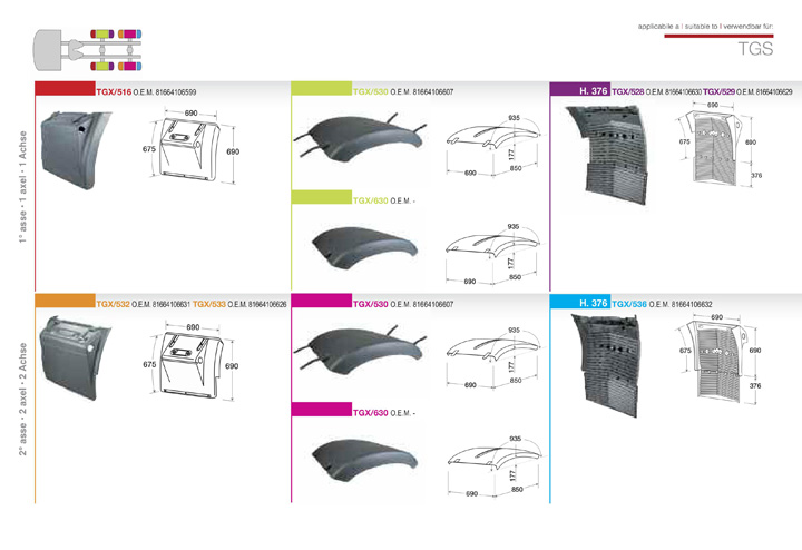 ricambi man tgs 2 serie