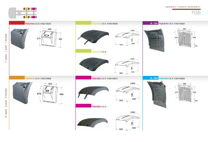 ricambi man tgs 2 serie