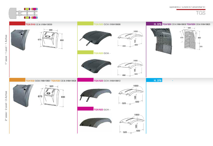 ricambi man tgs 2 serie