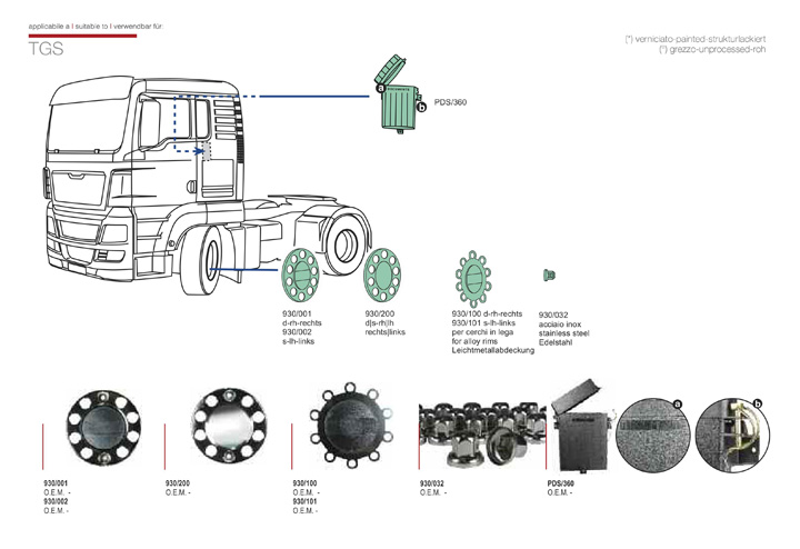 ricambi man tgs 2 serie