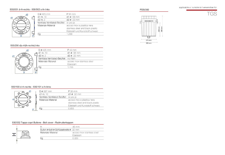 ricambi man tgs 2 serie