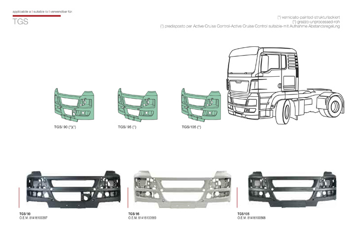 ricambi man tgs 2 serie