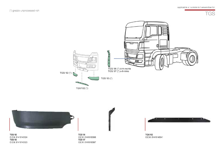 ricambi man tgs 2 serie