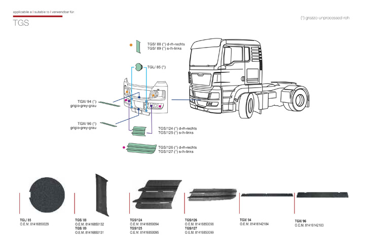 ricambi man tgs 2 serie