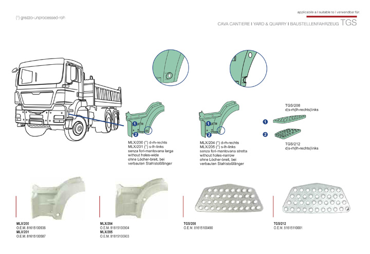 ricambi man tgs cava cantiere