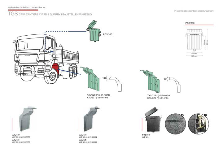 ricambi man tgs cava cantiere