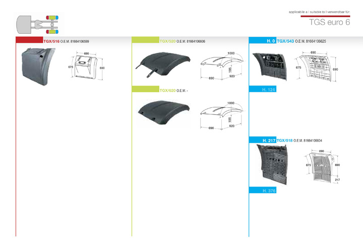 ricambi man tgs euro 6