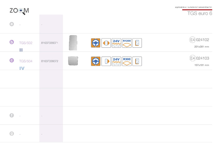 ricambi man tgs euro 6
