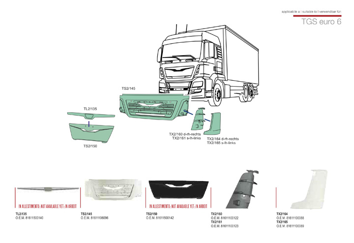 ricambi man tgs euro 6