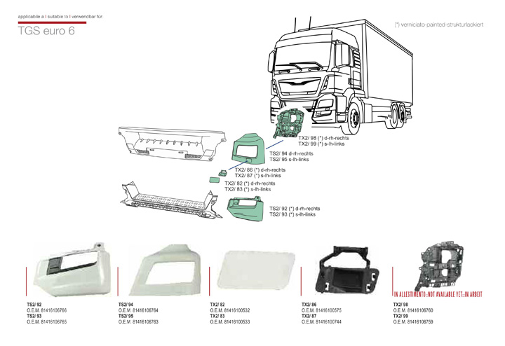 ricambi man tgs euro 6