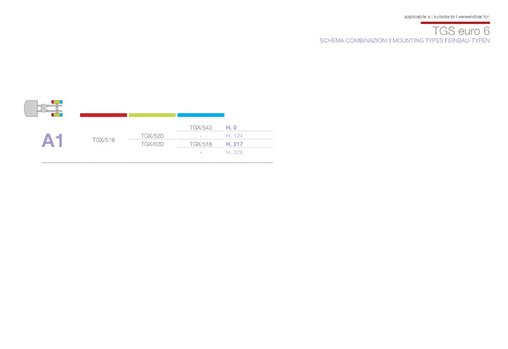 ricambi man tgs euro 6