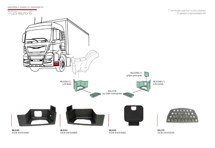ricambi man tgs euro 6