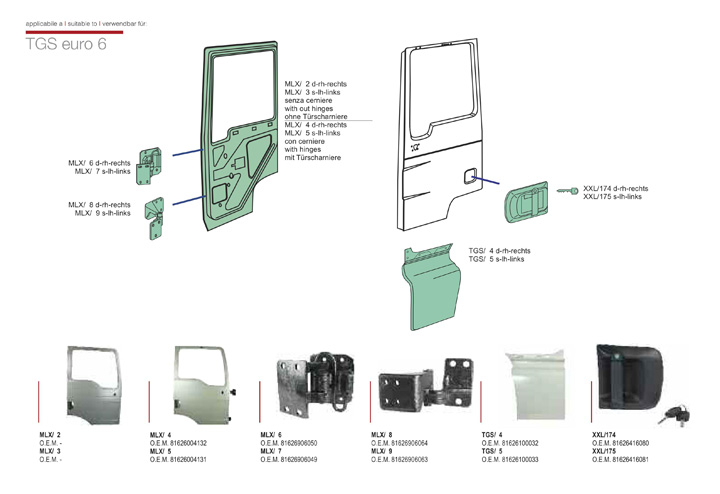 ricambi man tgs euro 6