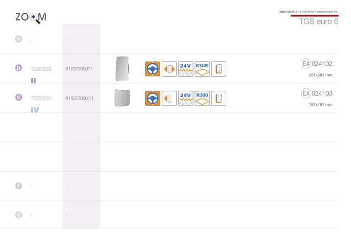 ricambi man tgs euro 6