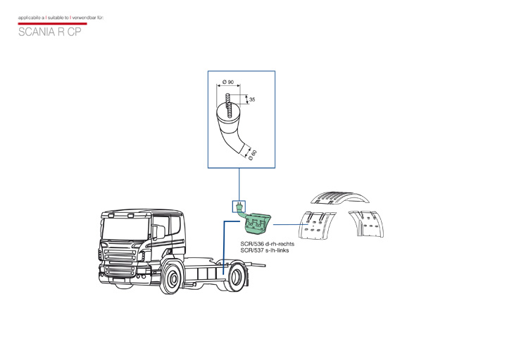 ricambi scania r