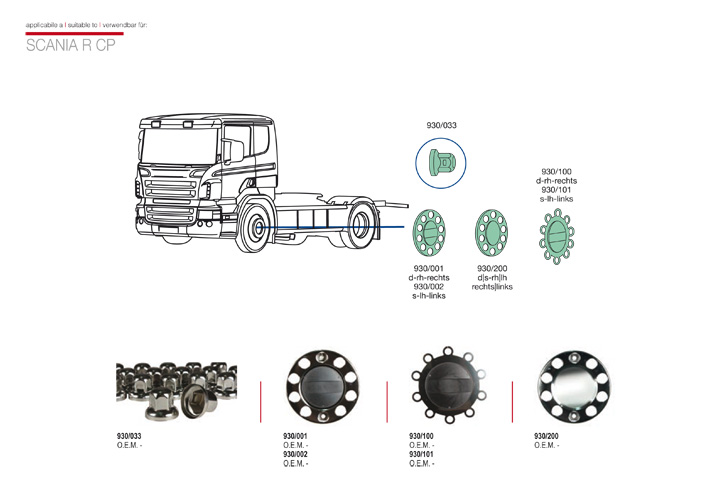 ricambi scania r
