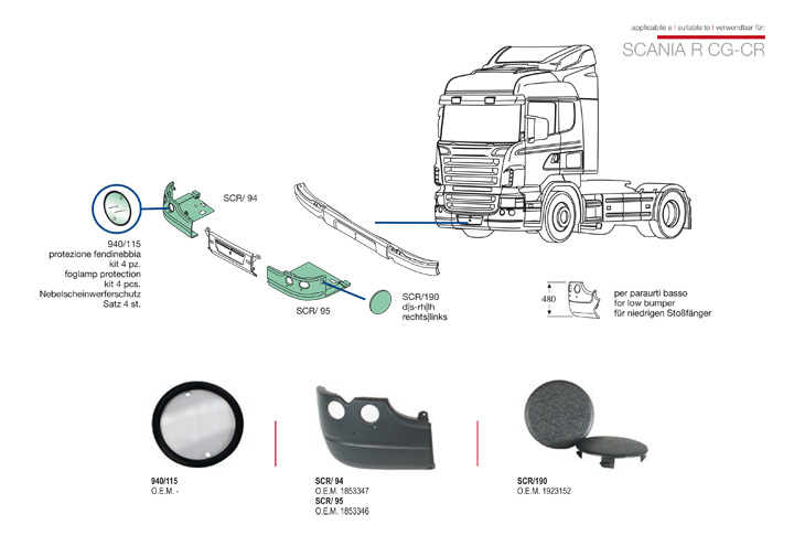 ricambi scania r