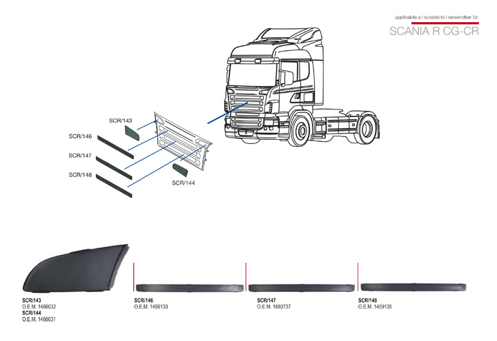 ricambi scania r