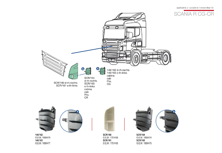 ricambi scania r