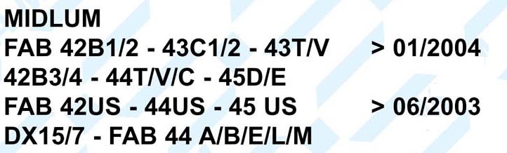 kit perni fusi scania