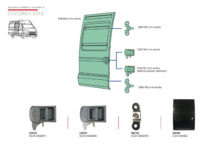 ricambi iveco daily 2012