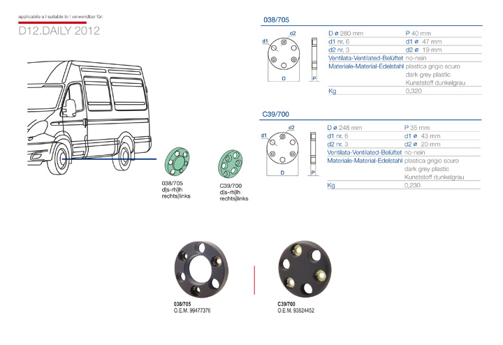 ricambi iveco daily 2012