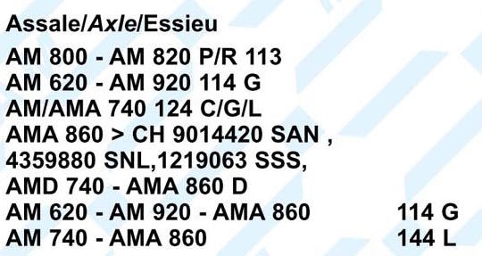 kit perni fusi scania