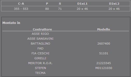 ammortizzatori asse rigo