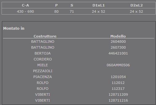 ammortizzatori bartoletti