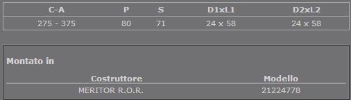 ammortizzatori meritor