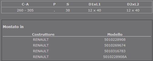 ammortizzatore renault