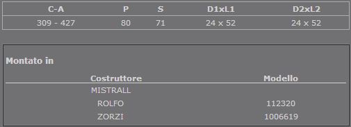 ammortizzatore zorzi